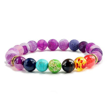 Load image into Gallery viewer, Unisex Planets Bracelets